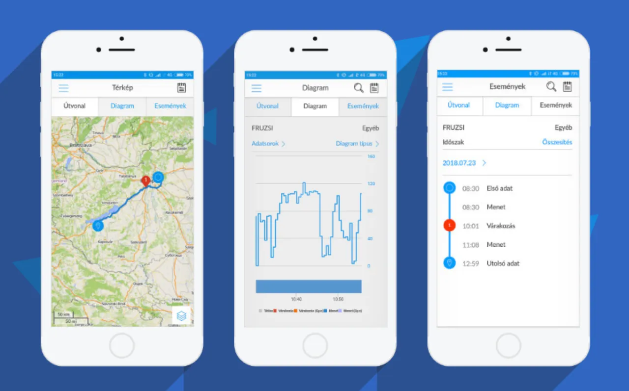 Flexcom FC6MEX – Licencja na oprogramowanie śledzące na PC/MAC/Android/iOS na 6 miesięcy