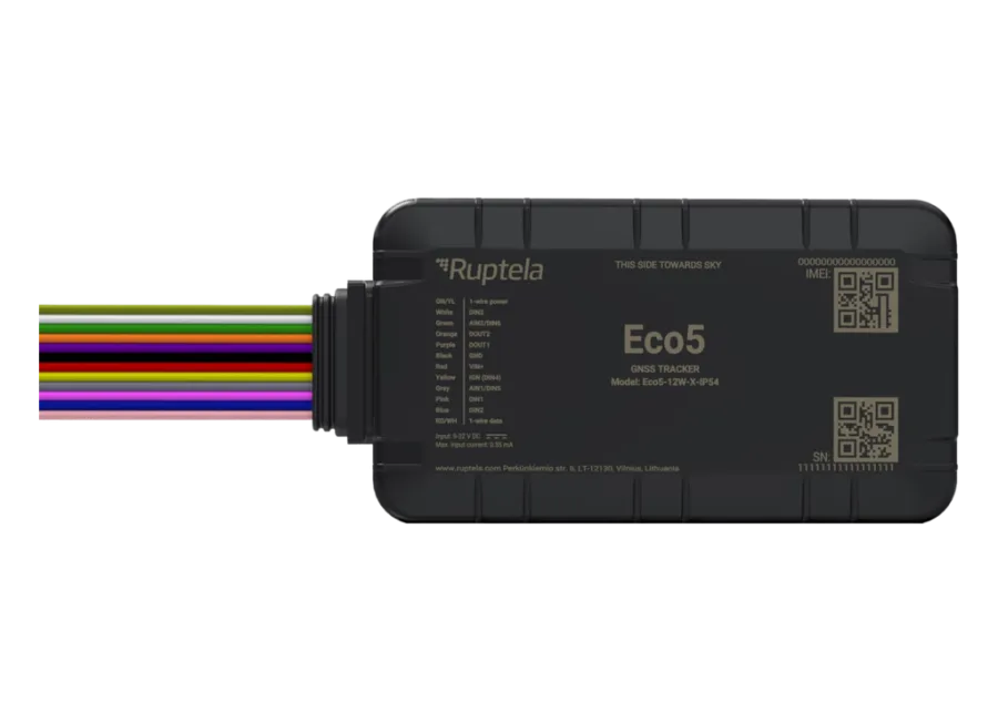 RUPTELA_ECO512WLTEEMEAIP54_Zdjęcie produktu